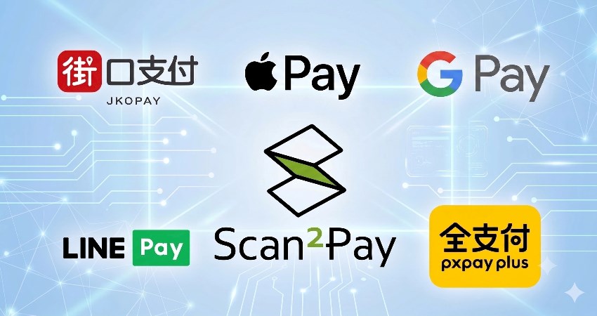 開店利潤放大術！2026商家收單費率全攻略：各大平台vs英特拉，這樣選最划算！