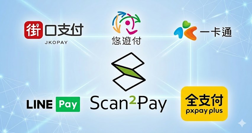 網路開店必看！2026電商收款不踩雷指南：各大支付平台vs英特拉，誰才是你的「網路吸金神隊友」？