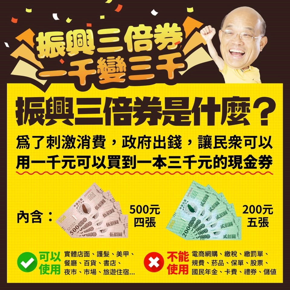 全台 所有人都有 振興三倍券 確定7 15上路 怎麼領 怎麼花最划算 懶人包整理在這裡 好想去喔 全台 所有人都有 振興三倍券 確定7 15上路 怎麼領 怎麼花最划算 懶人包整理在這裡 好想去喔